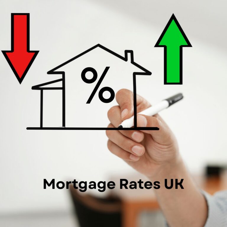 A hand drawing a house in black on the screen with green and red arrows either side of it, and the words Mortgage Rates UK below