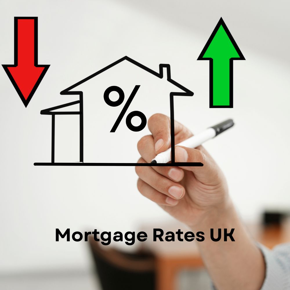 A hand drawing a house in black on the screen with green and red arrows either side of it, and the words Mortgage Rates UK below